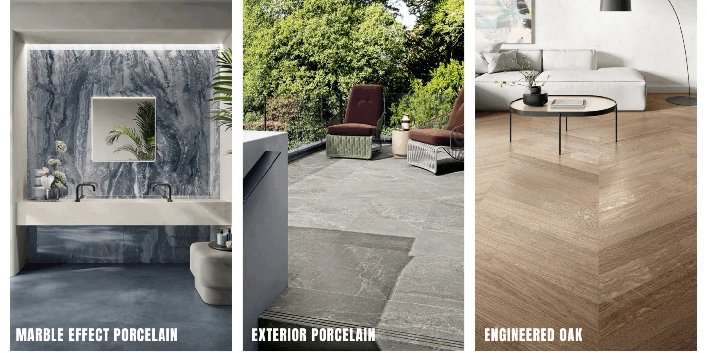 Range of various surfaces